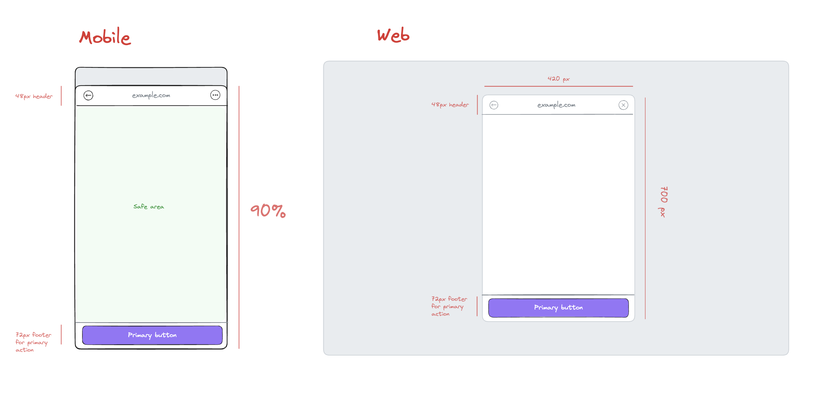 app frame layout